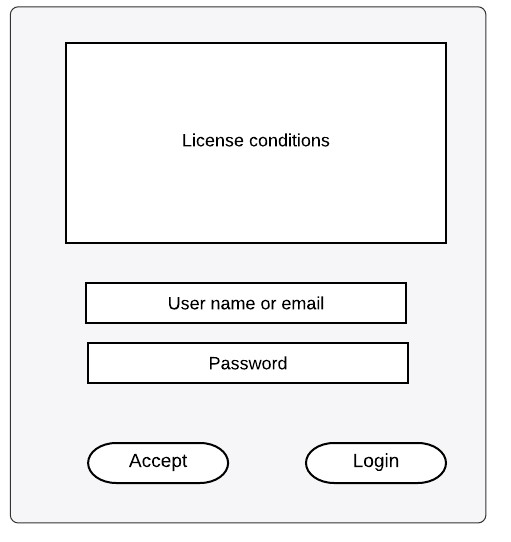 File:Log in options.jpg