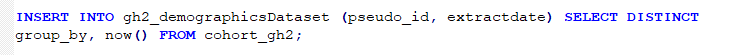 File:Demographic dataset.png