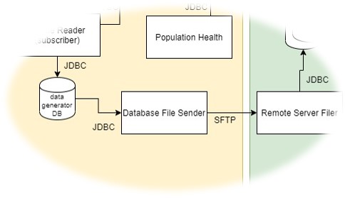File:Database File Sender 1.jpg