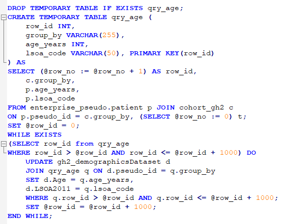 File:Column update dataset table.png