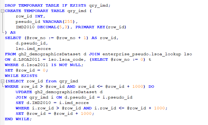 File:IMD2010.png