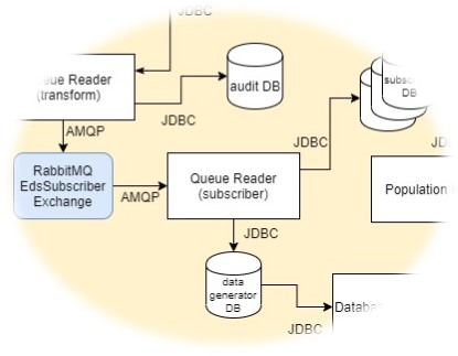 File:Subscriber Queue Reader 1.jpg
