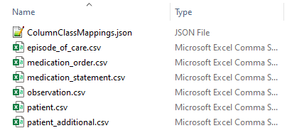 File:Zip file content.png