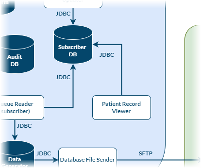 File:Patient record viewer.png