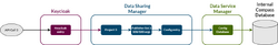 API call project 3.png