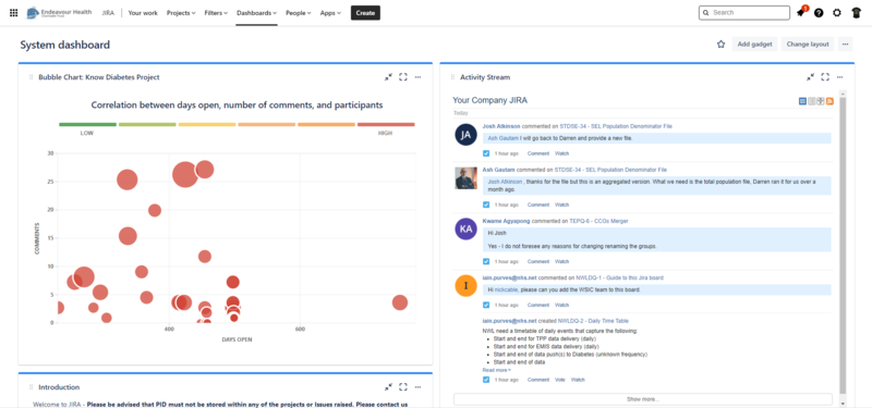 File:Jira homepage.png