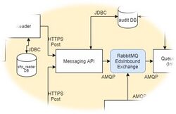 Messaging API.jpg