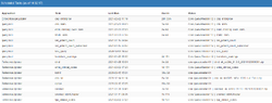 Scheduled Tasks dashboard.png