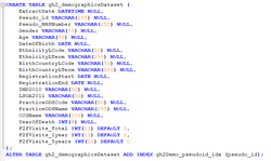 Create table script.png