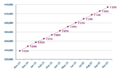 Thumbnail for version as of 12:53, 4 November 2025