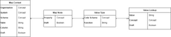 IMv1Mapping.png