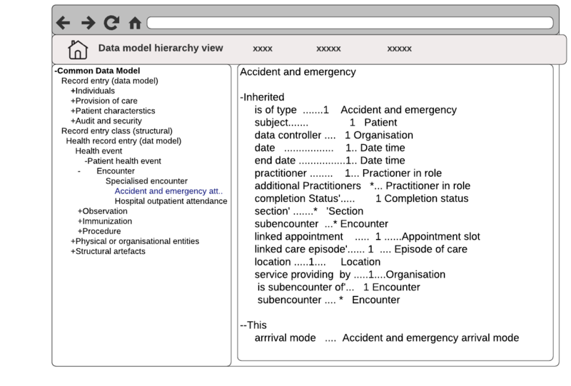 File:DM property view.png