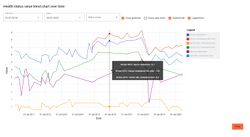 Trend chart.jpg
