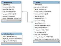 General patient cohort.jpg