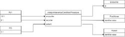 Hl7 to fhir allergy-condition-procedure.png