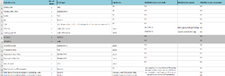 Patient demographic dataset.png
