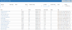 Publisher dashboard.png