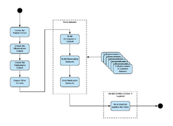Fig 1.1.png
