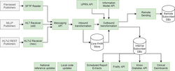 Overview.png