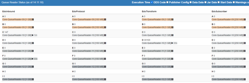 File:Queue Reader dashboard.png