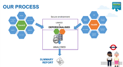 WSDP process.png