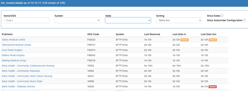 File:Subscriber dashboard2.png