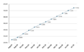 Thumbnail for version as of 12:39, 1 August 2025