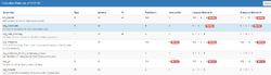 Subscriber dashboard.png