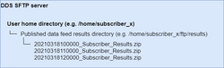 DDS SFTP server feedback directory.png