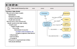 Data model viewer-DataModel - Hierarchy (2).png