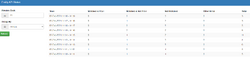 Frailty dashboard.png