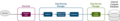 Thumbnail for version as of 11:52, 30 April 2025