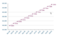 Thumbnail for version as of 12:47, 4 November 2025