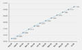 Thumbnail for version as of 12:23, 1 August 2025