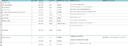 Patient Observations Dataset.png