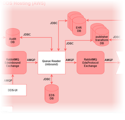 QR inbound overview.png