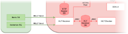 HL7 receiver.png