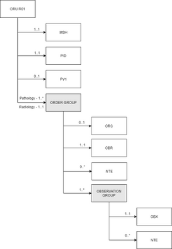 Schema.png