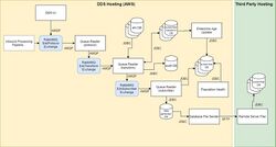 Technical Overview.jpg