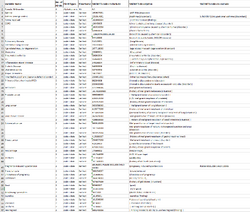 RSD SQL Guide C2 Example Patient Observations dataset.png