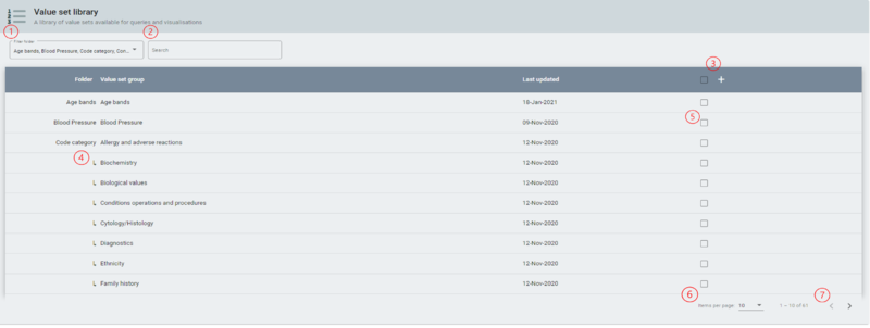 File:Value Set Library.png