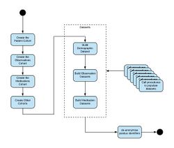 Dataset algorithm.jpg