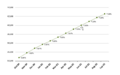 Thumbnail for version as of 12:58, 2 October 2025