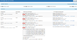 SFTP Reader dashboard.png